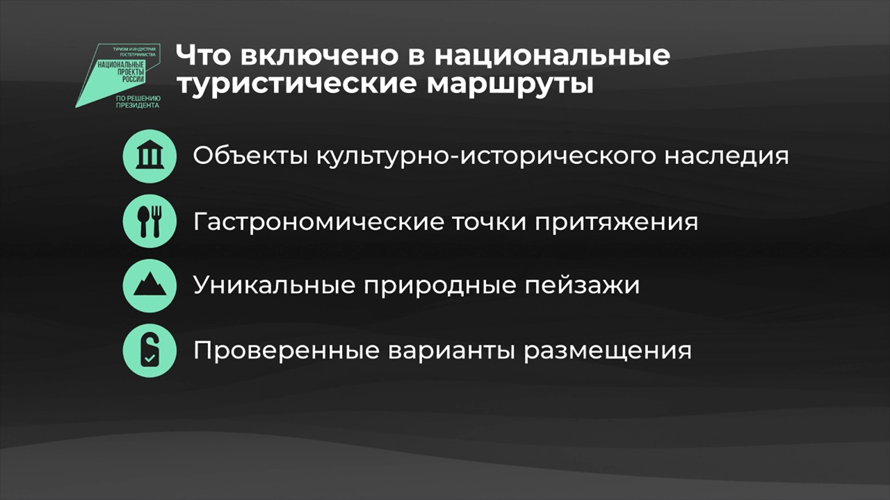 Россия в цифрах. Национальные туристические маршруты