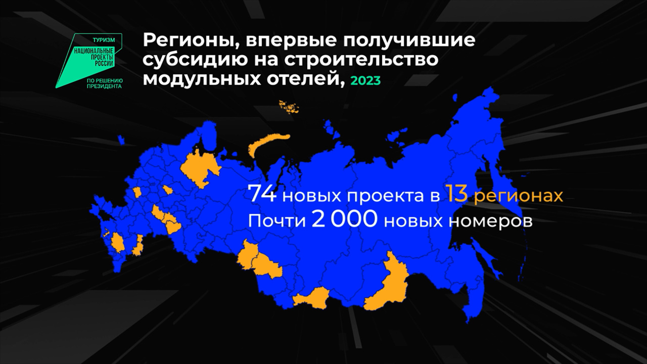 Россия в цифрах. Строительство модульных отелей