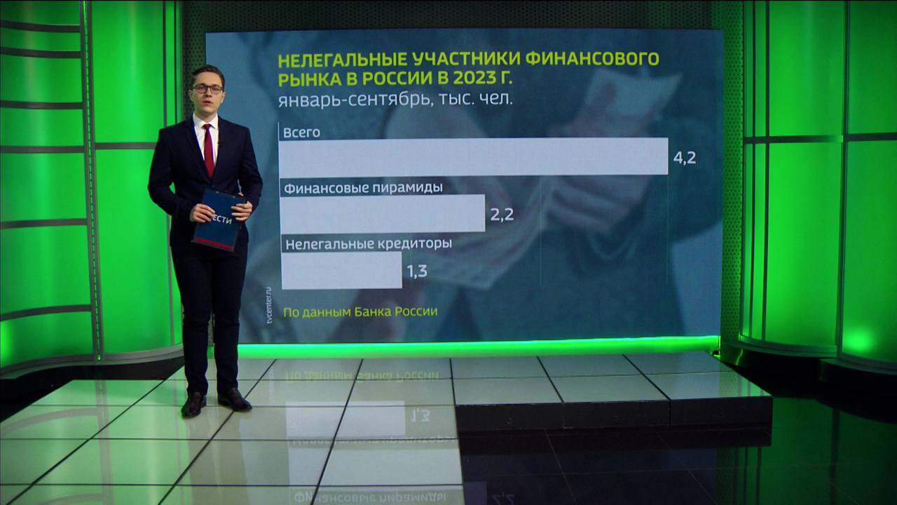 Девять нелегальных кредиторов выявили в Приамурье