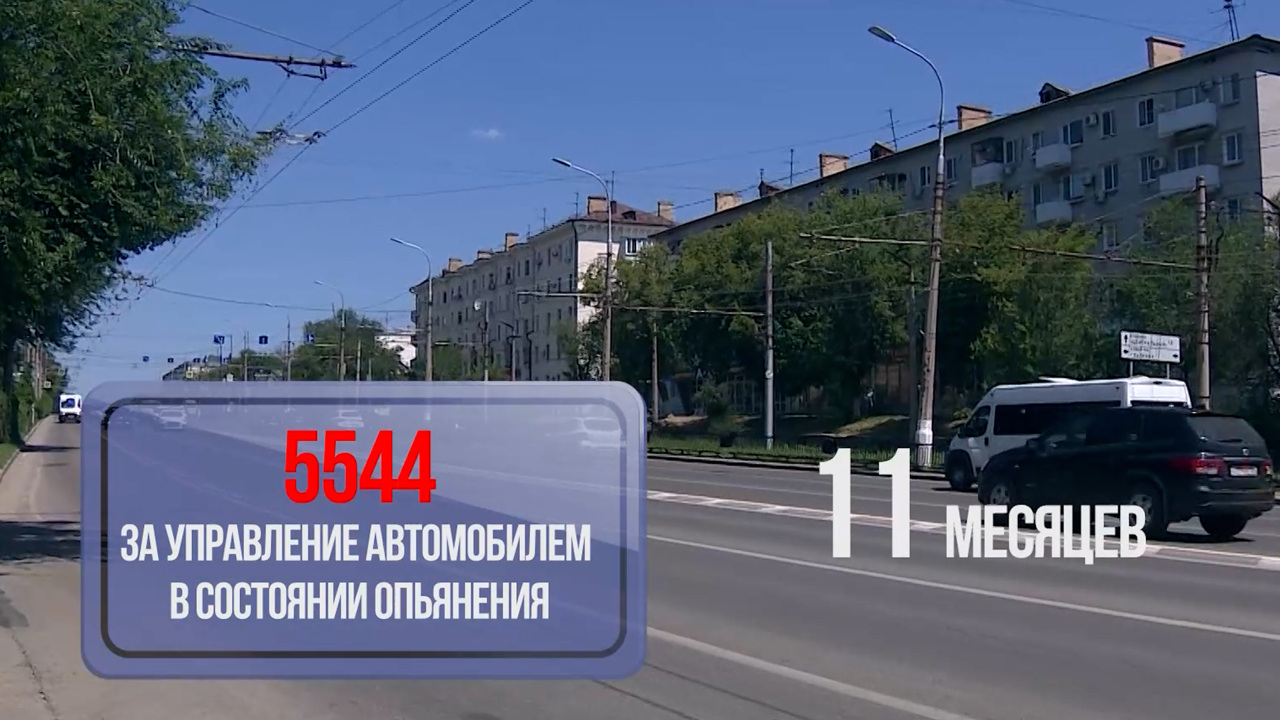 Предварительные итоги года. Эфир от 09.12.2023