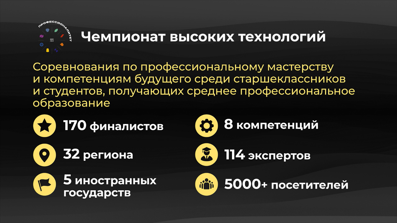 Россия в цифрах. Всероссийское чемпионатное движение по профессиональному мастерству