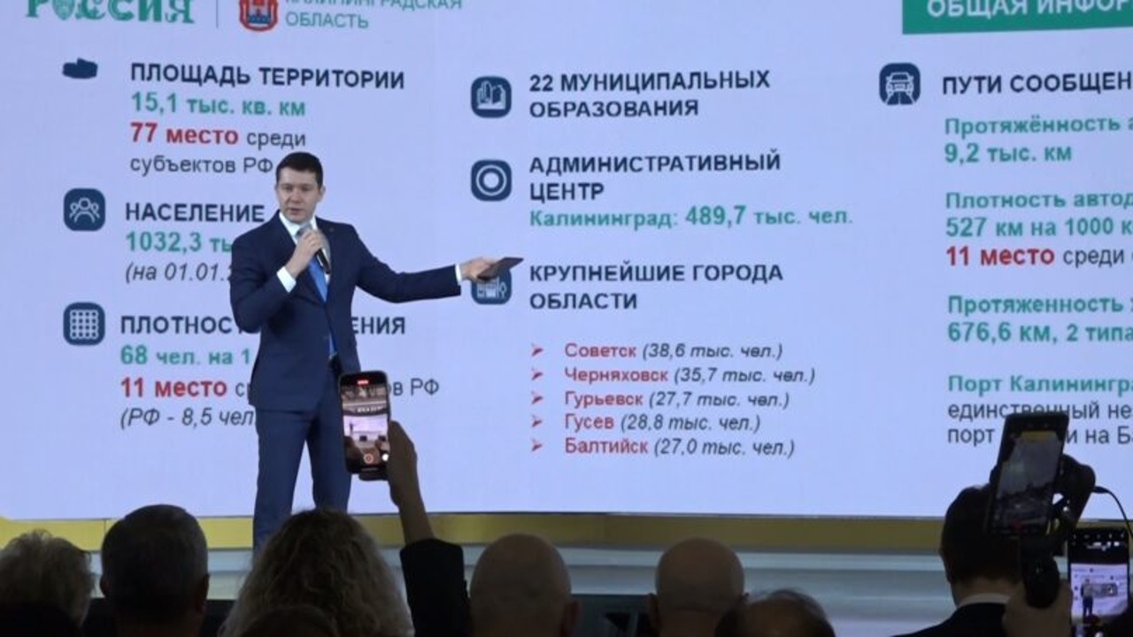 Губернатор Антон Алиханов представил Калининградскую область на выставке-форуме "Россия" в Москве