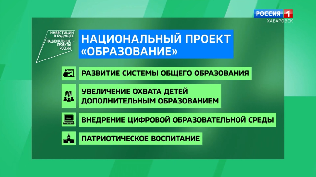 Инвестиции в будущее. Край занимает первое место на Дальнем Востоке в рейтинге качества образования