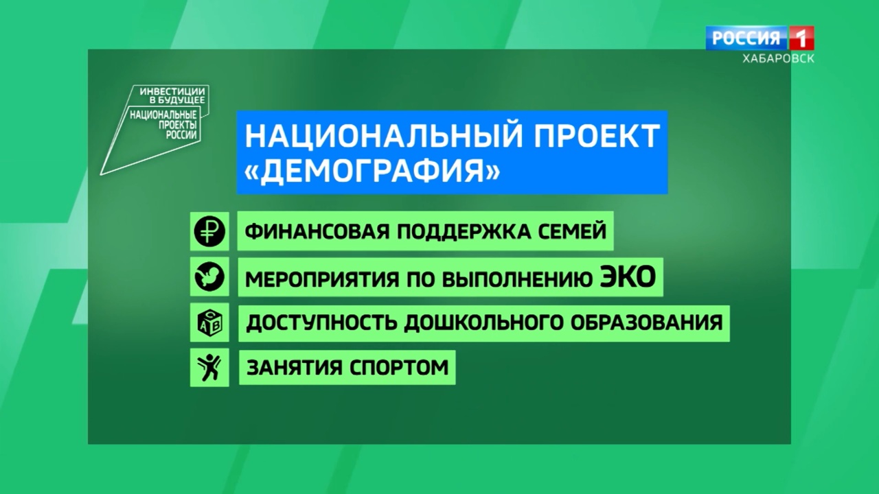 Инвестиции в будущее. Нацпроект "Демография" обеспечивает главное – благополучие населения