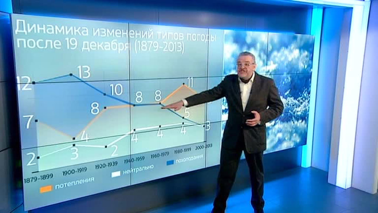Эфир от 20.12.2013 