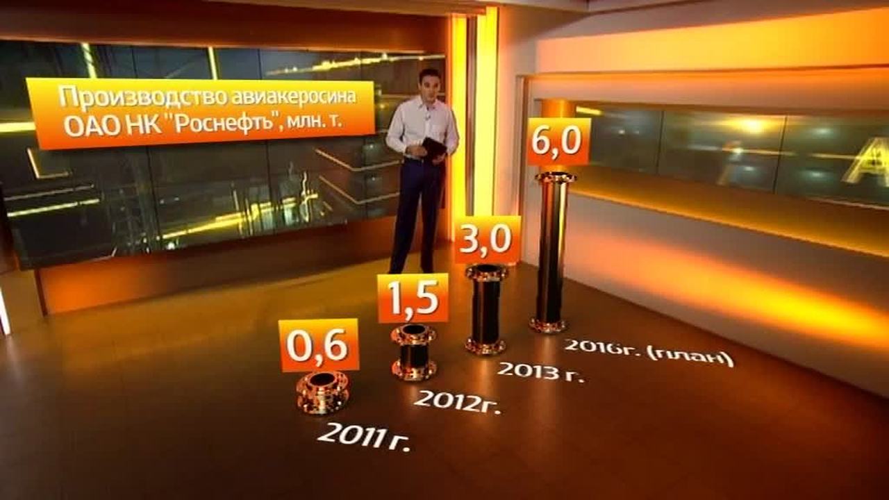 Эфир от 20.12.2013