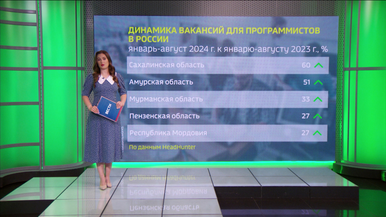 Продажи алкоголя в стране снизились почти на четверть за 10 лет