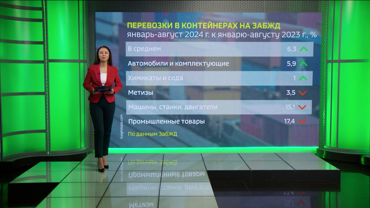 Цифровые рубли запустят в оборот с июля следующего года