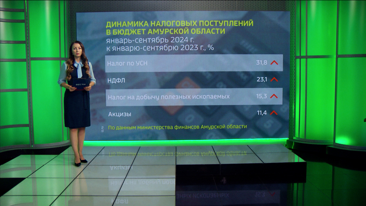 Страховщики ожидают роста рынка