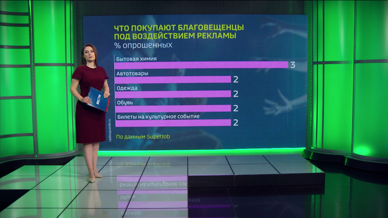 Приамурье – ровно в середине, на шестом месте среди дальневосточных субъектов в рейтинге регионов России по доходам населения