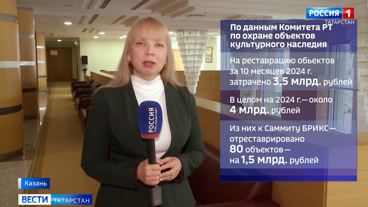 Вести. Татарстан (29.10.24 21:10)