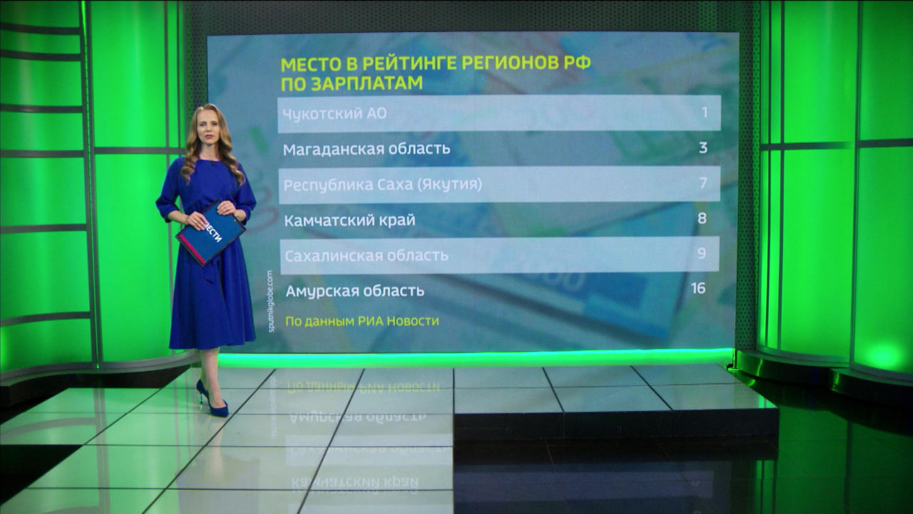Приамурье на 7-м месте среди дальневосточных регионов по доле работников с высокой зарплатой