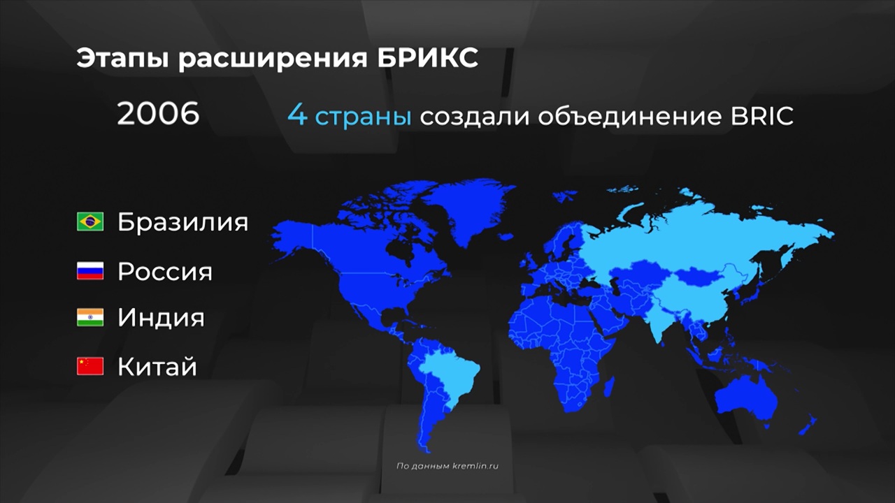 Мир в цифрах. Как расширяется БРИКС?