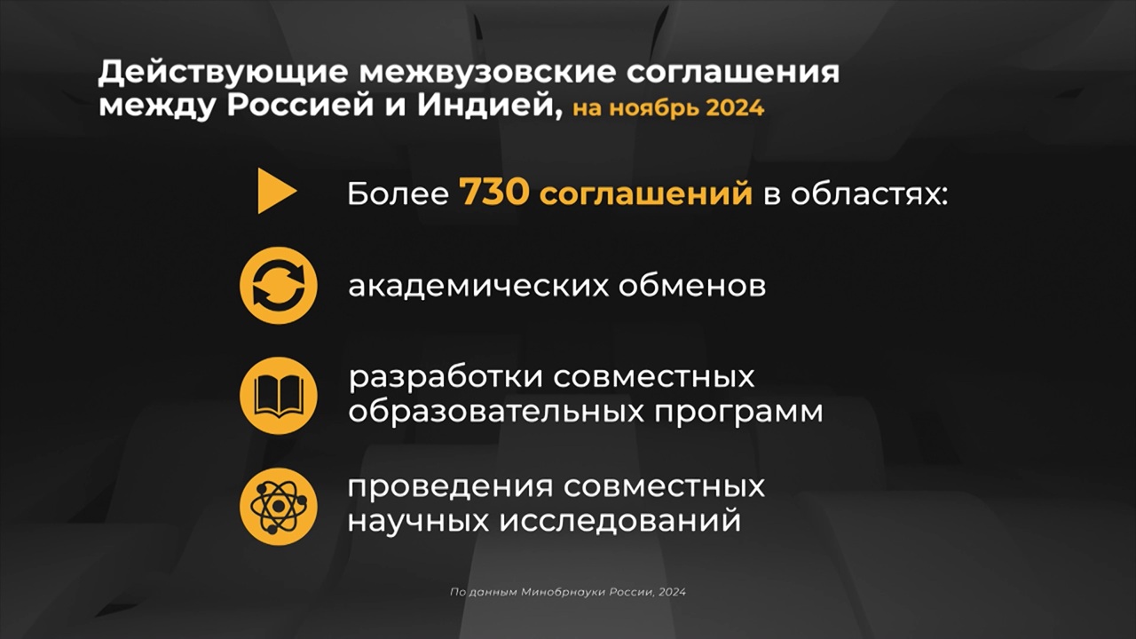 Россия в цифрах. Как сотрудничаем с Индией в сфере образования?