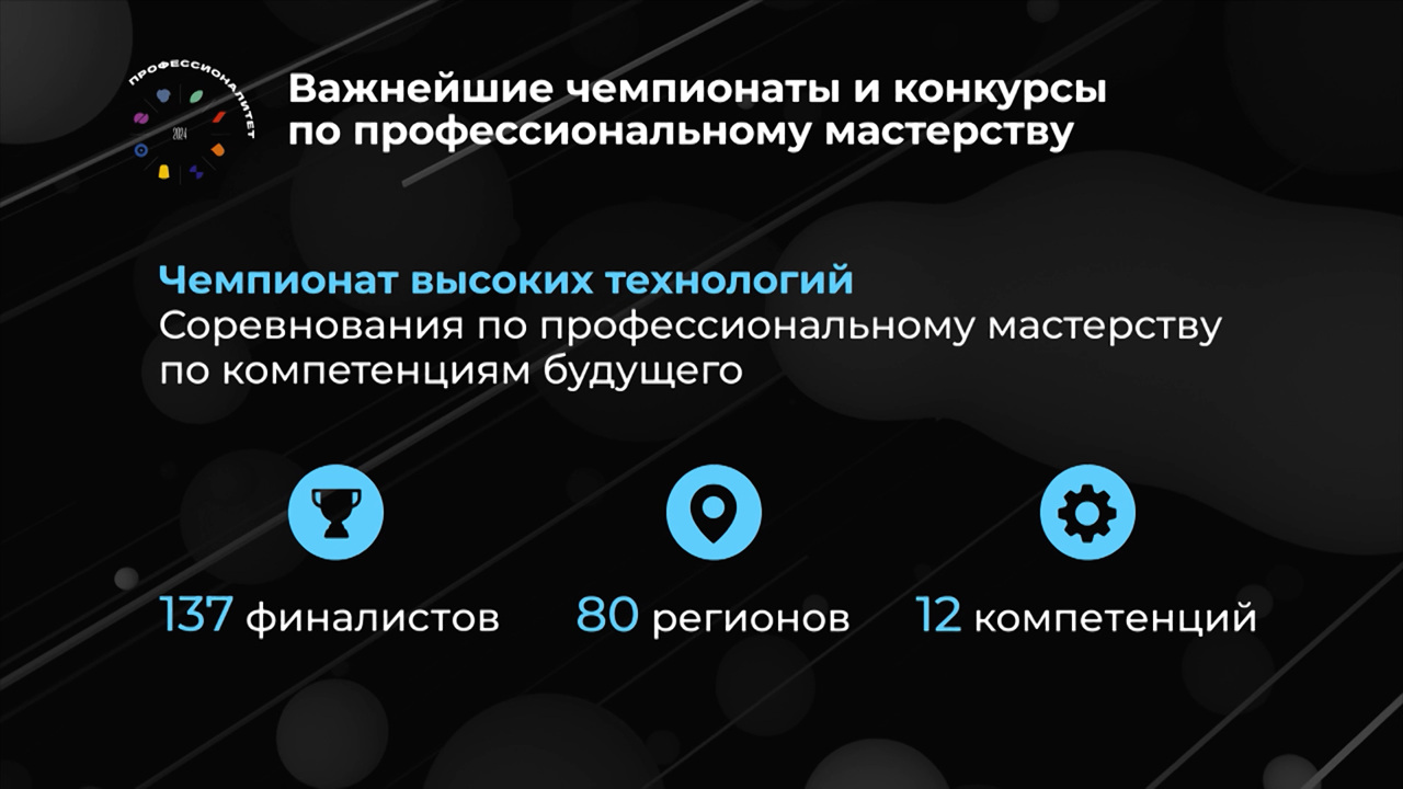 Россия в цифрах. "Профессионалитет" и чемпионаты по профессиональному мастерству