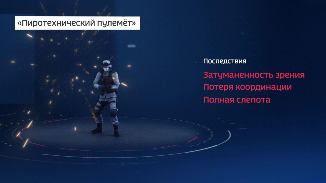 Бесчинства грузинской оппозиции и украинская мобилизация