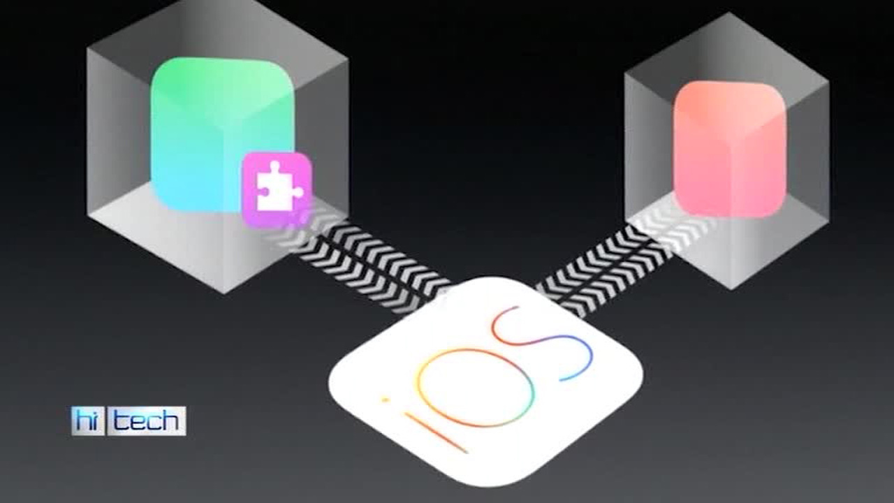 Конференция разработчиков Apple и выставка "Компьютекс"