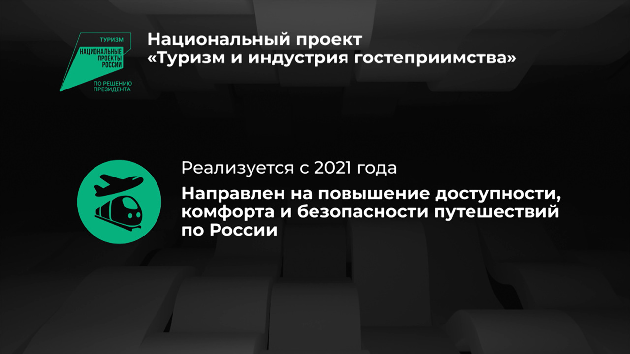 Россия в цифрах. Нацпроект "Туризм и индустрия гостеприимства"