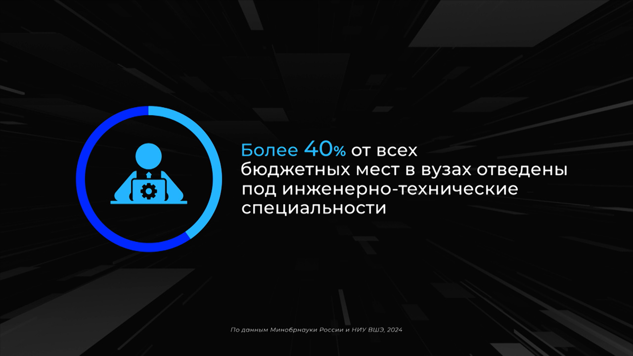 Россия в цифрах. Инженеров станет больше?