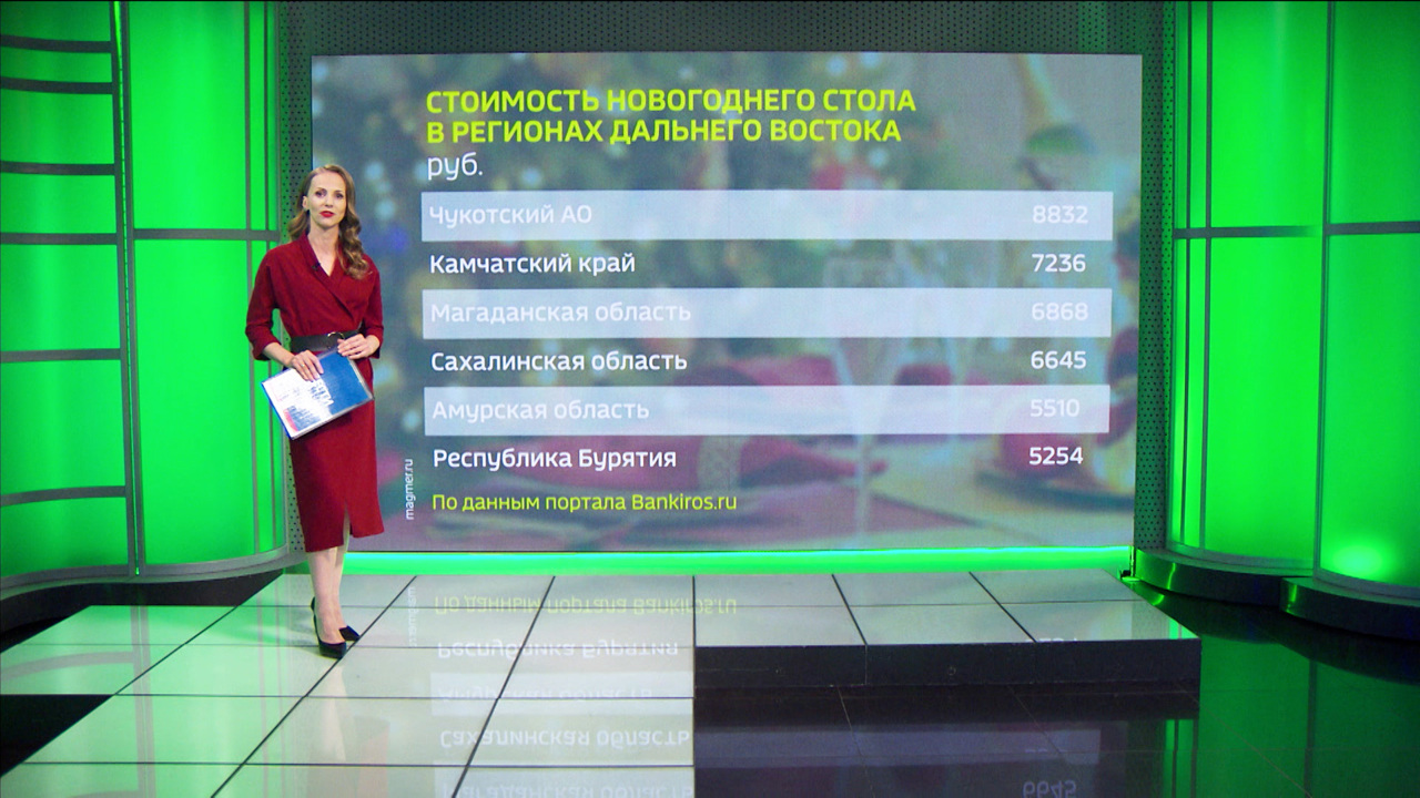 Рекордно низкий уровень безработицы был зафиксирован в 2024-м году в России