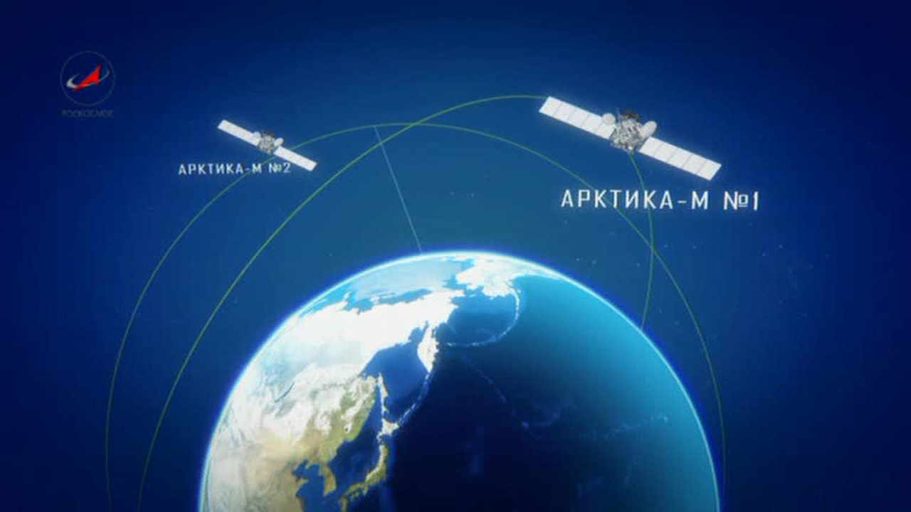 Спутники-предсказатели