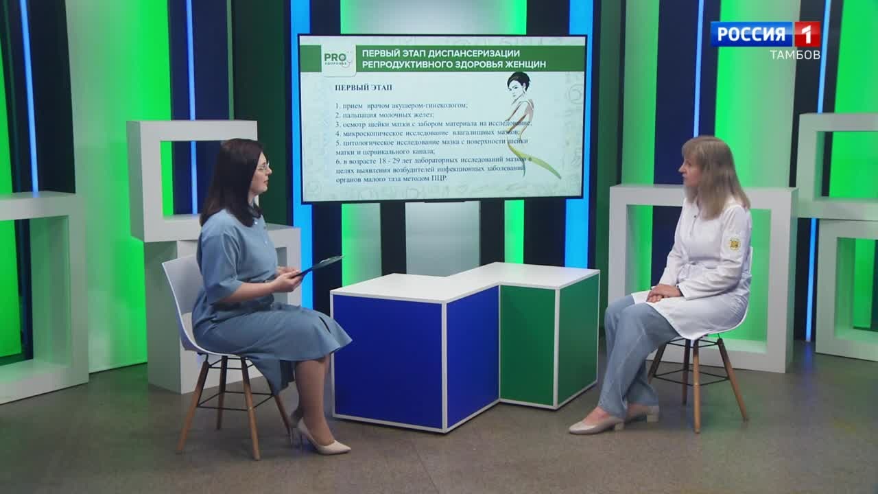 Диспансеризация репродуктивного здоровья