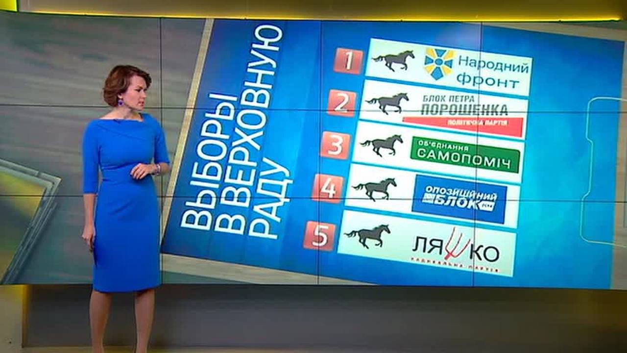 Галопом за Европой