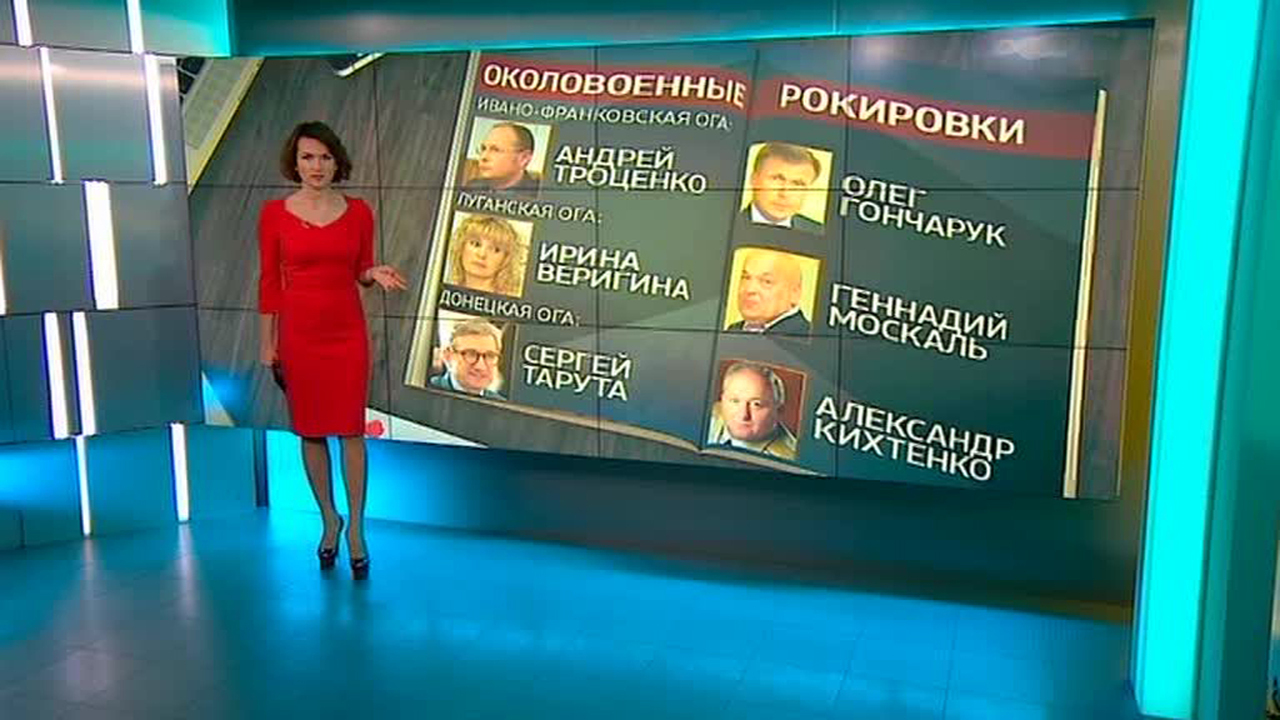 Власть имущие