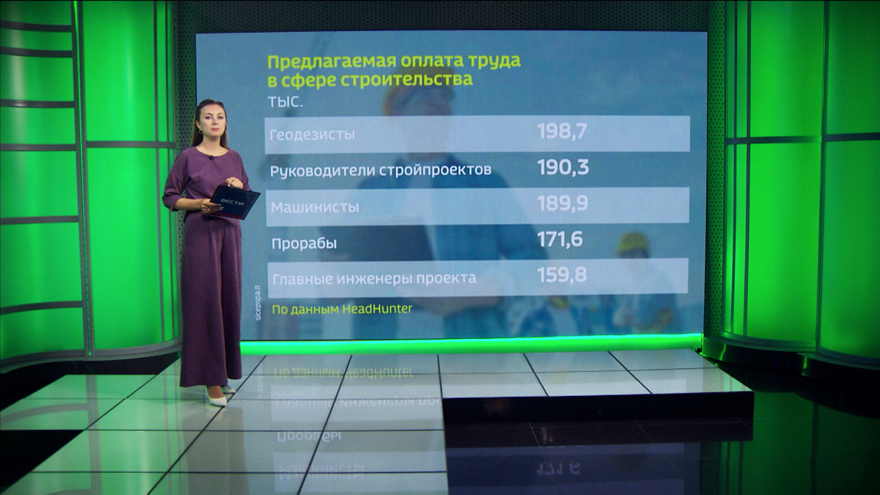 Значительный рост числа самозанятых в Приамурье