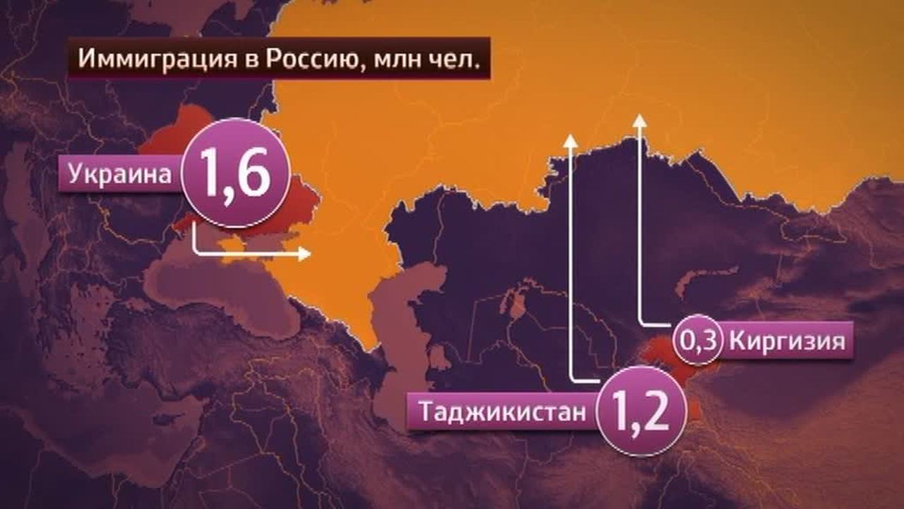 Эфир от 08.12.2014