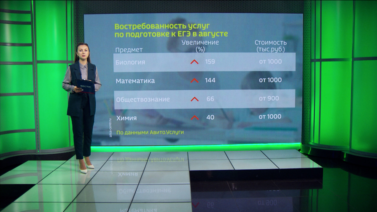 Амурская область запустила продажу народных облигаций в объеме 1 миллиард рублей