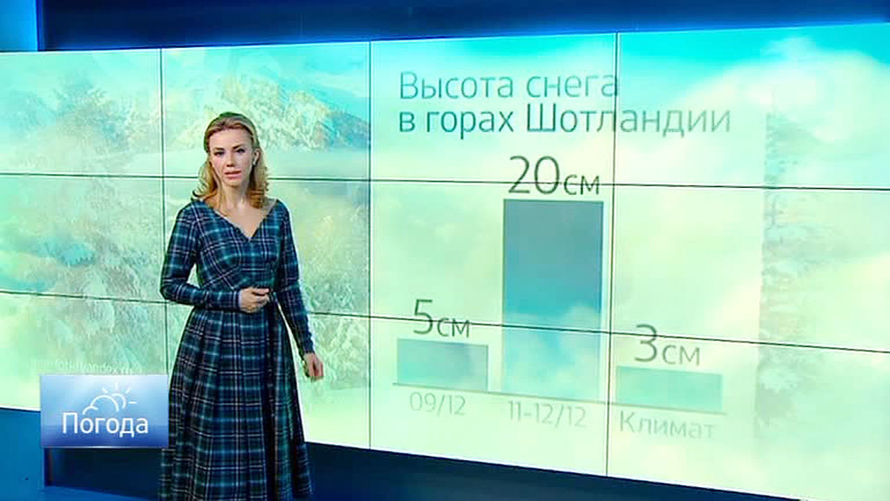 Эфир от 11.12.2014
