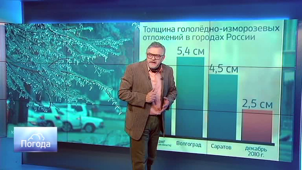 Эфир от 19.12.2014