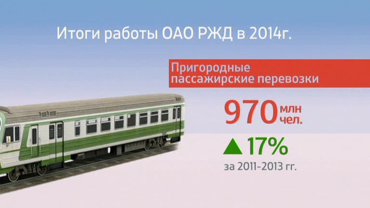 Эфир от 20.12.2014