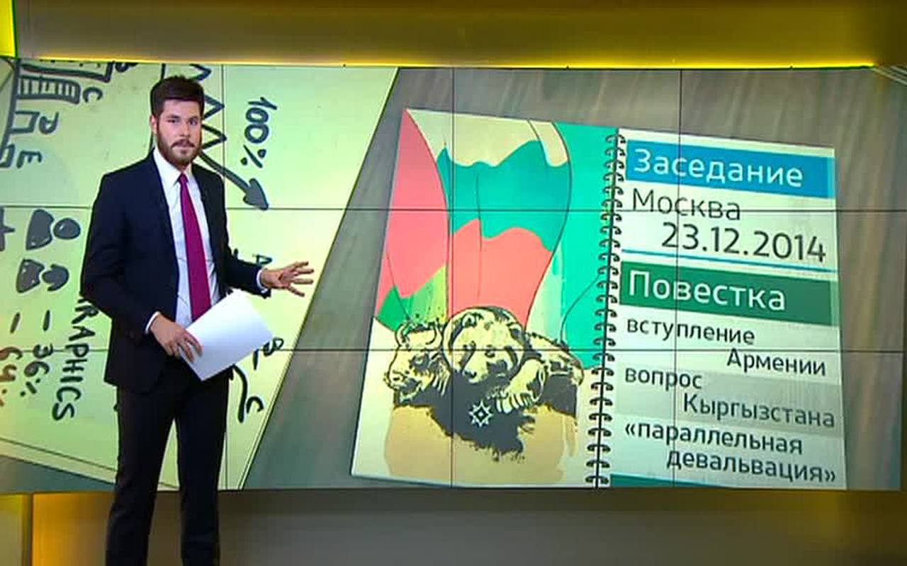 Медвежья услуга