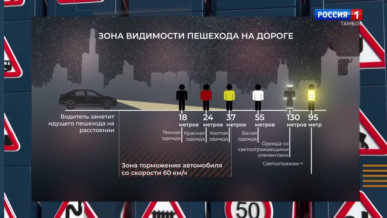 Как пешеходу остаться в живых
