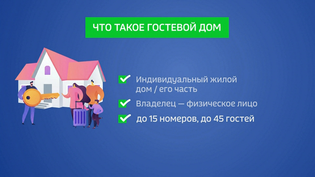 Гостевые дома