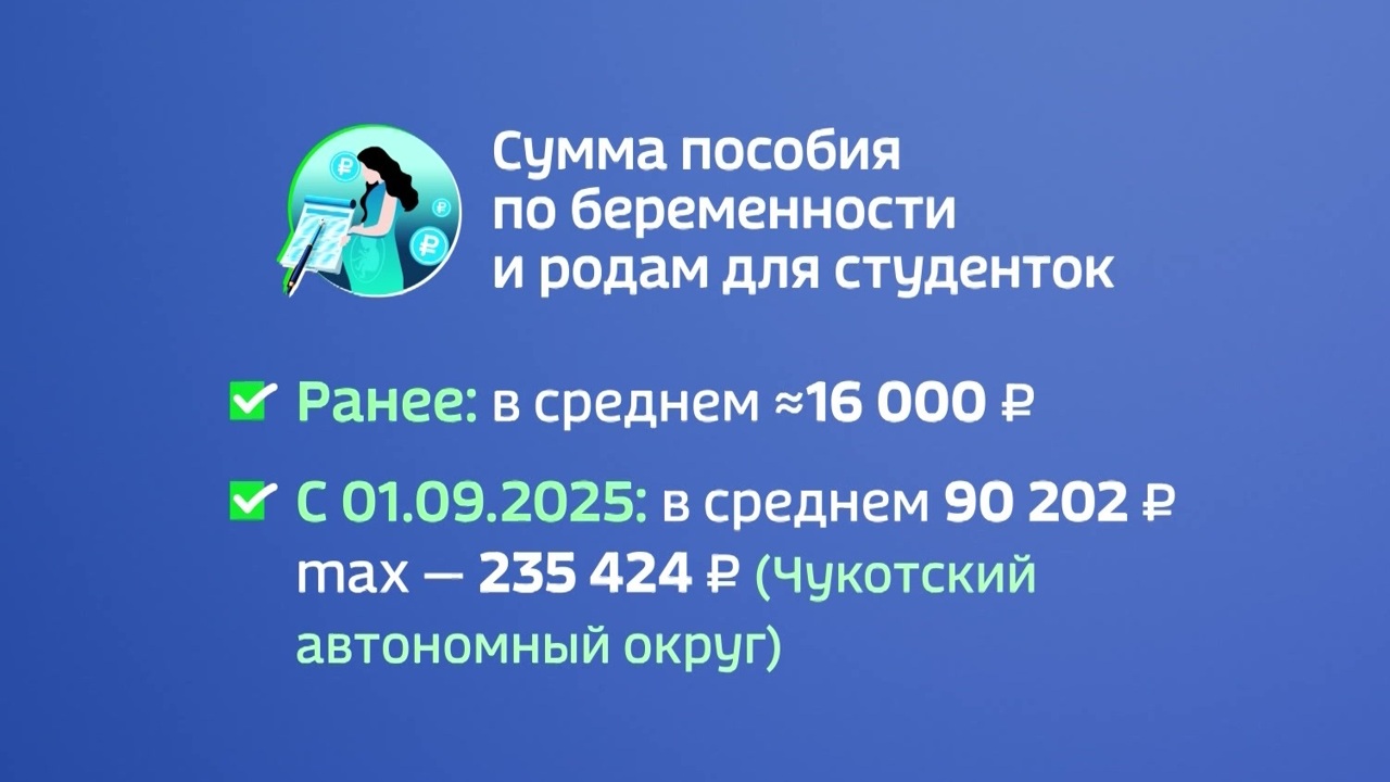 Поддержка студенток-матерей