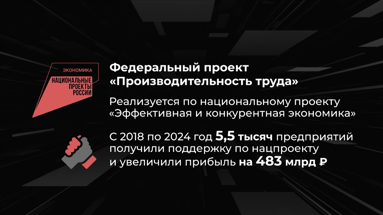 Россия в цифрах. Повышение эффективности работы предприятий и учреждений соцсферы