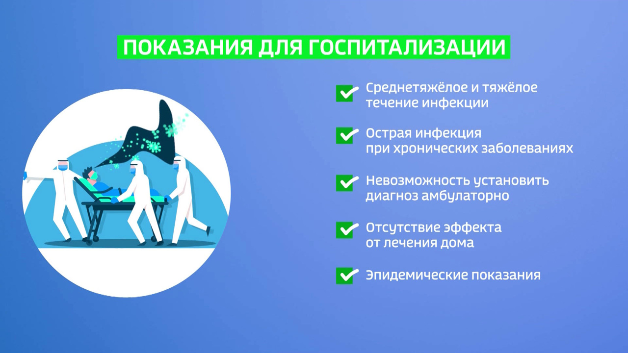 Медицинская помощь при инфекциях