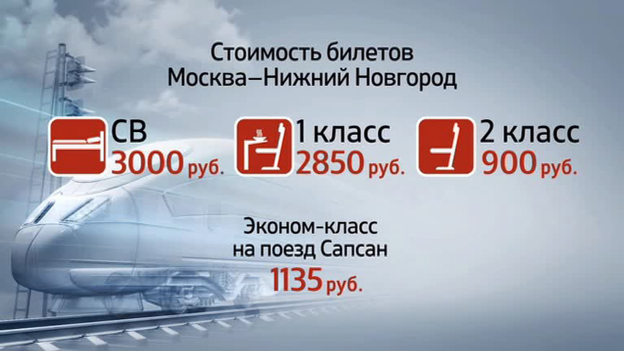 Эфир от 30.05.2015
