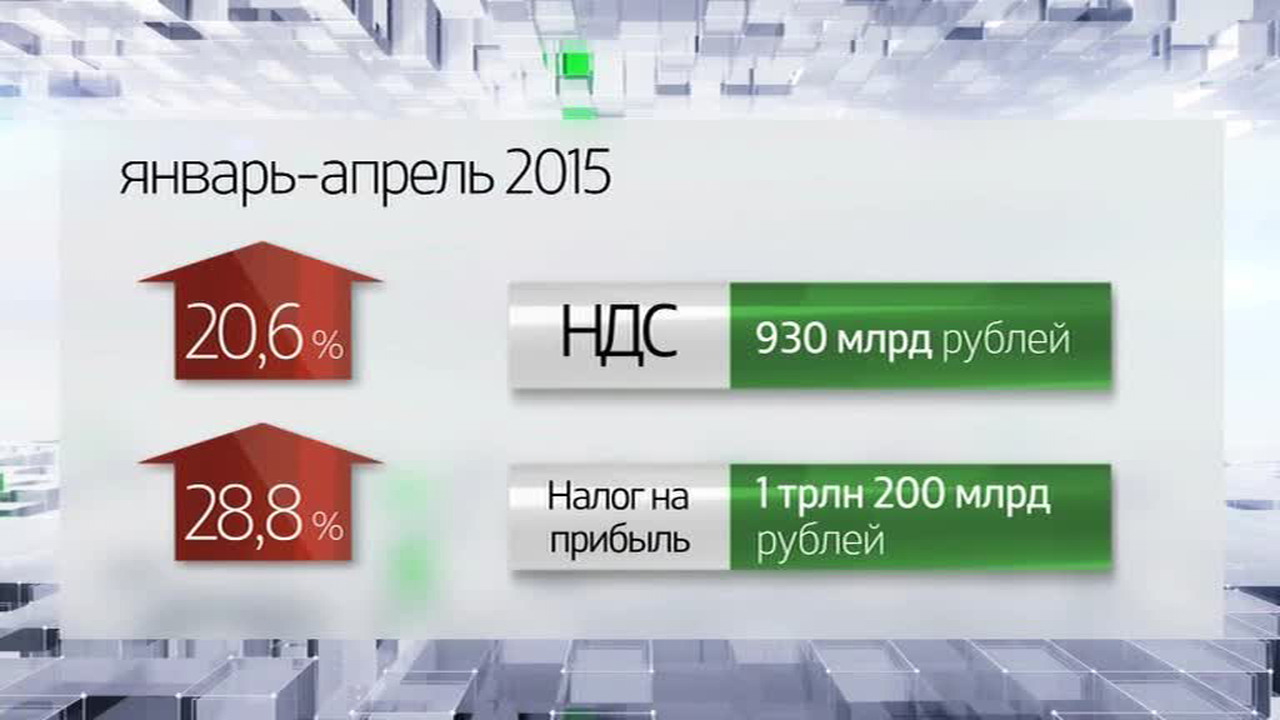 Эфир от 03.06.2015