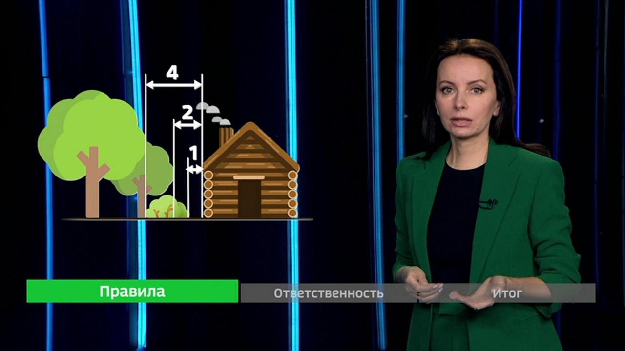 Баня на участке