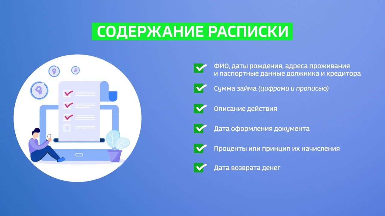 Долг под расписку