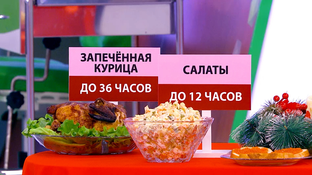 Как выбрать елку, медицинские итоги, вакцина от рака. Эфир от 24.12.2025