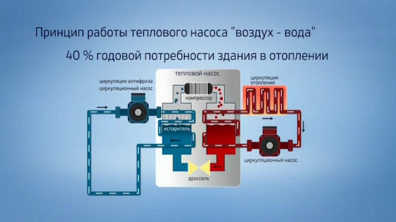Эфир от 26.07.2015