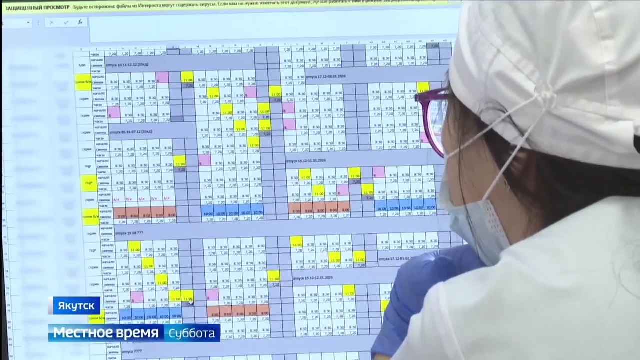 Эфир от 06.12.2025