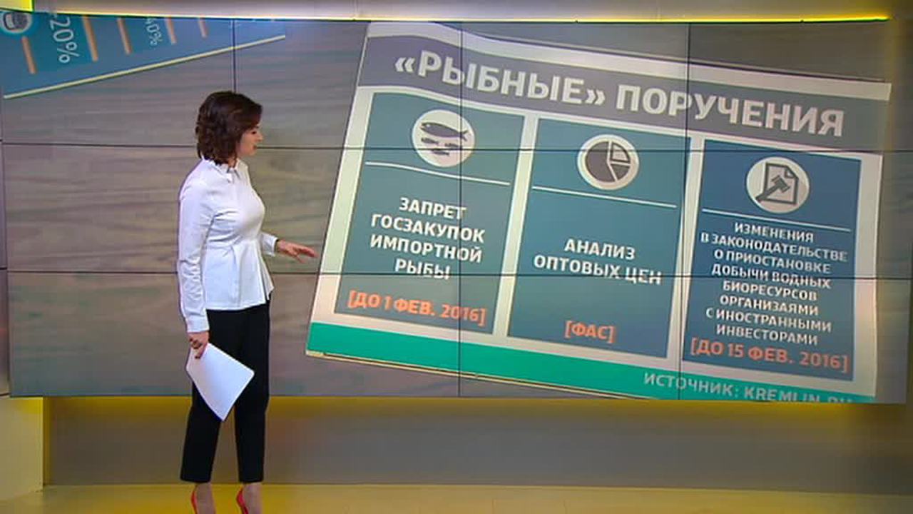 Рыба мечты: как россиян сажают на рыбную диету