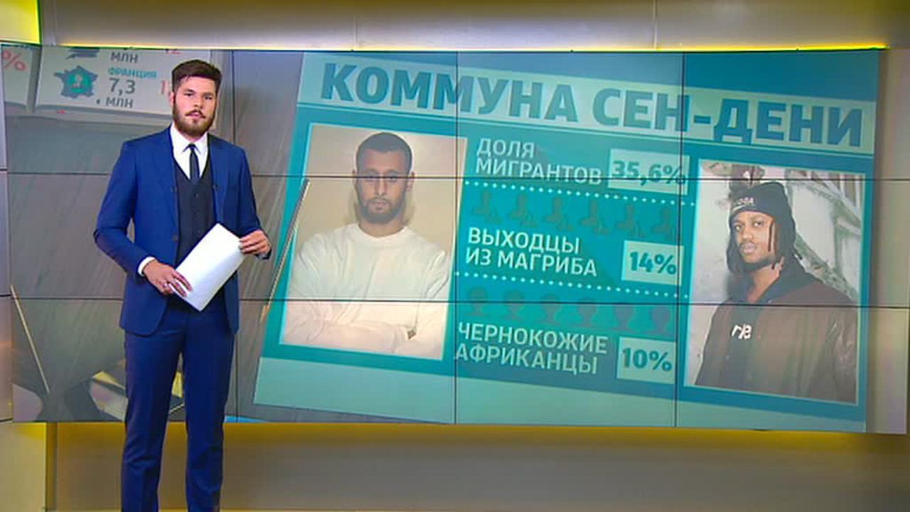 Области тьмы