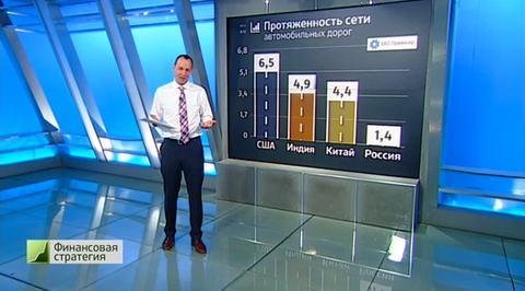 Эфир от 04.12.2015